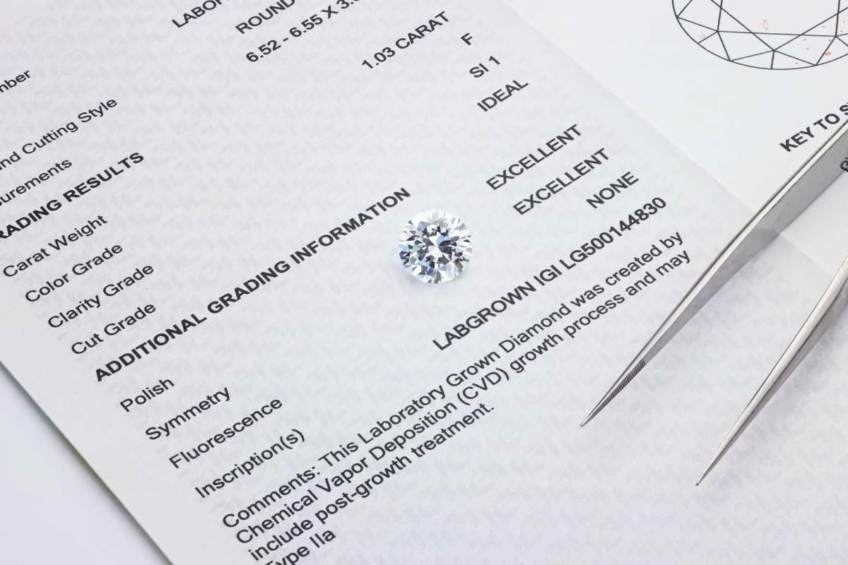 What to Know Before Buying Lab-Grown Diamonds